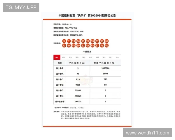 福彩开奖107期最新结果公布，彩民速来查看中奖号码
